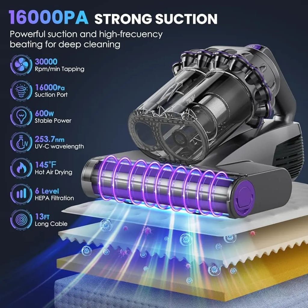 Uvizone Mattress Vacuum