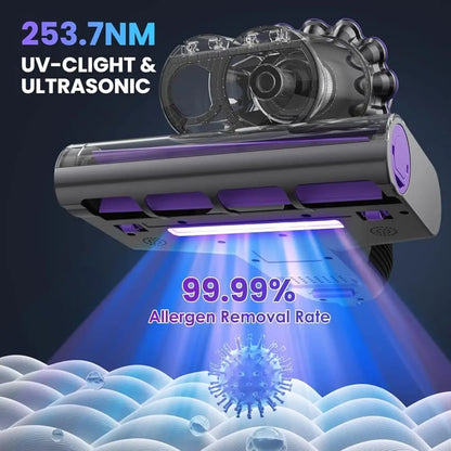 Uvizone Mattress Vacuum